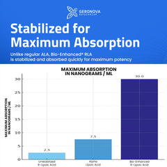 Label highlighting cGMP facility and USP standards