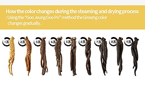 Breath freshening concept with GeumHeuk Black Ginseng Candy