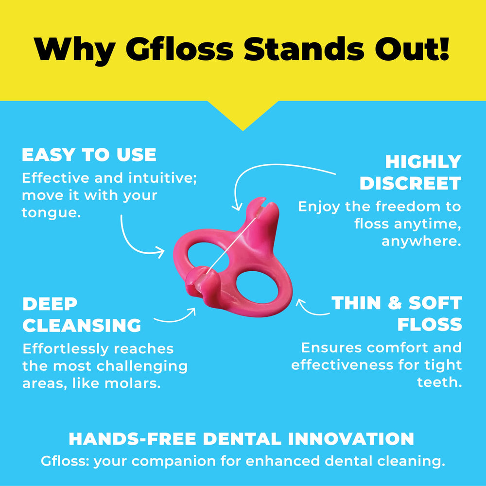 Gfloss pack of 3 with travel case – back view