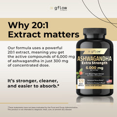 Ashwagandha with black pepper extract for enhanced absorption