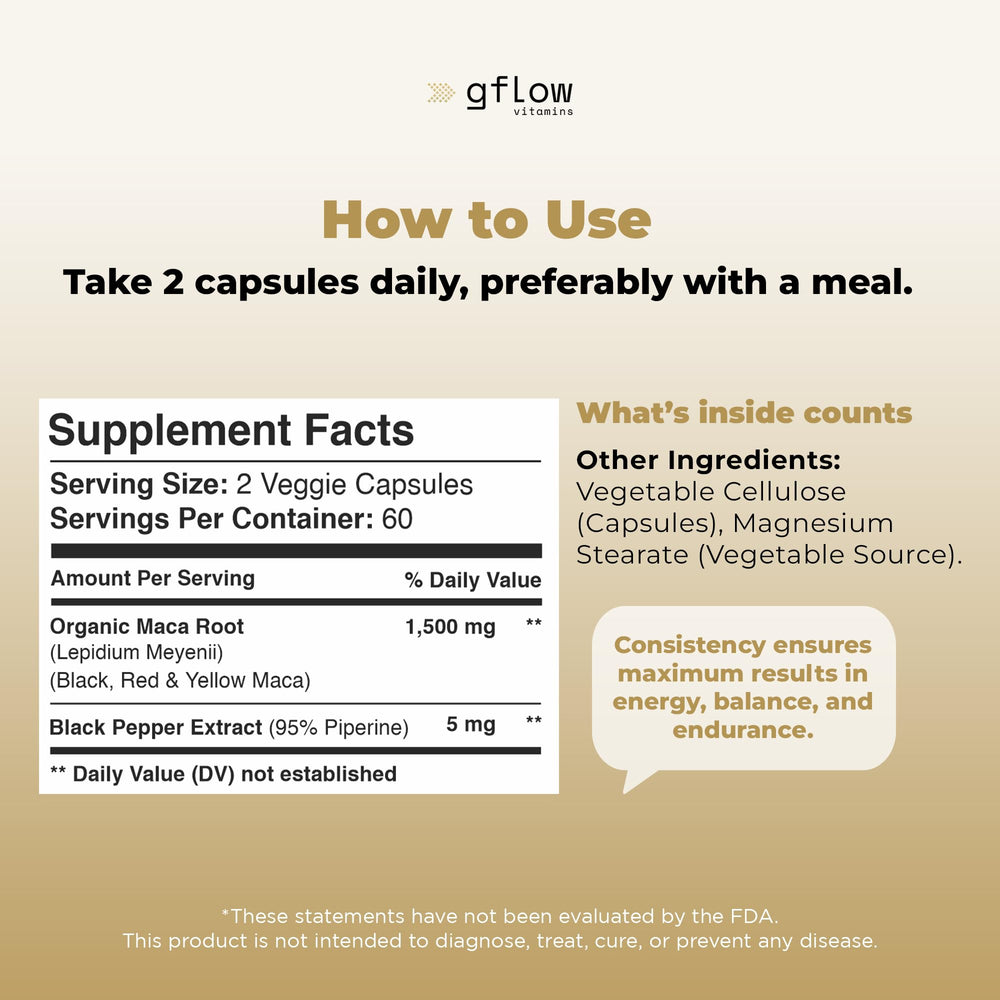 Made in USA in an FDA-registered GMP facility