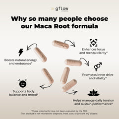 Peruvian family farms sourcing organic maca root