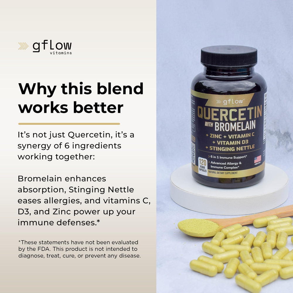 Vitamin C, Zinc and nettle leaves with quercetin capsules