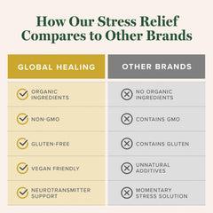 Calm mind concept representing stress relief and cognitive support