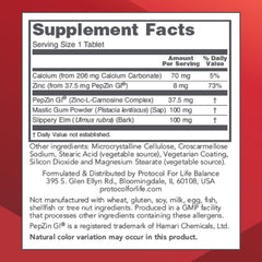 PepZin GI zinc carnosine complex illustration