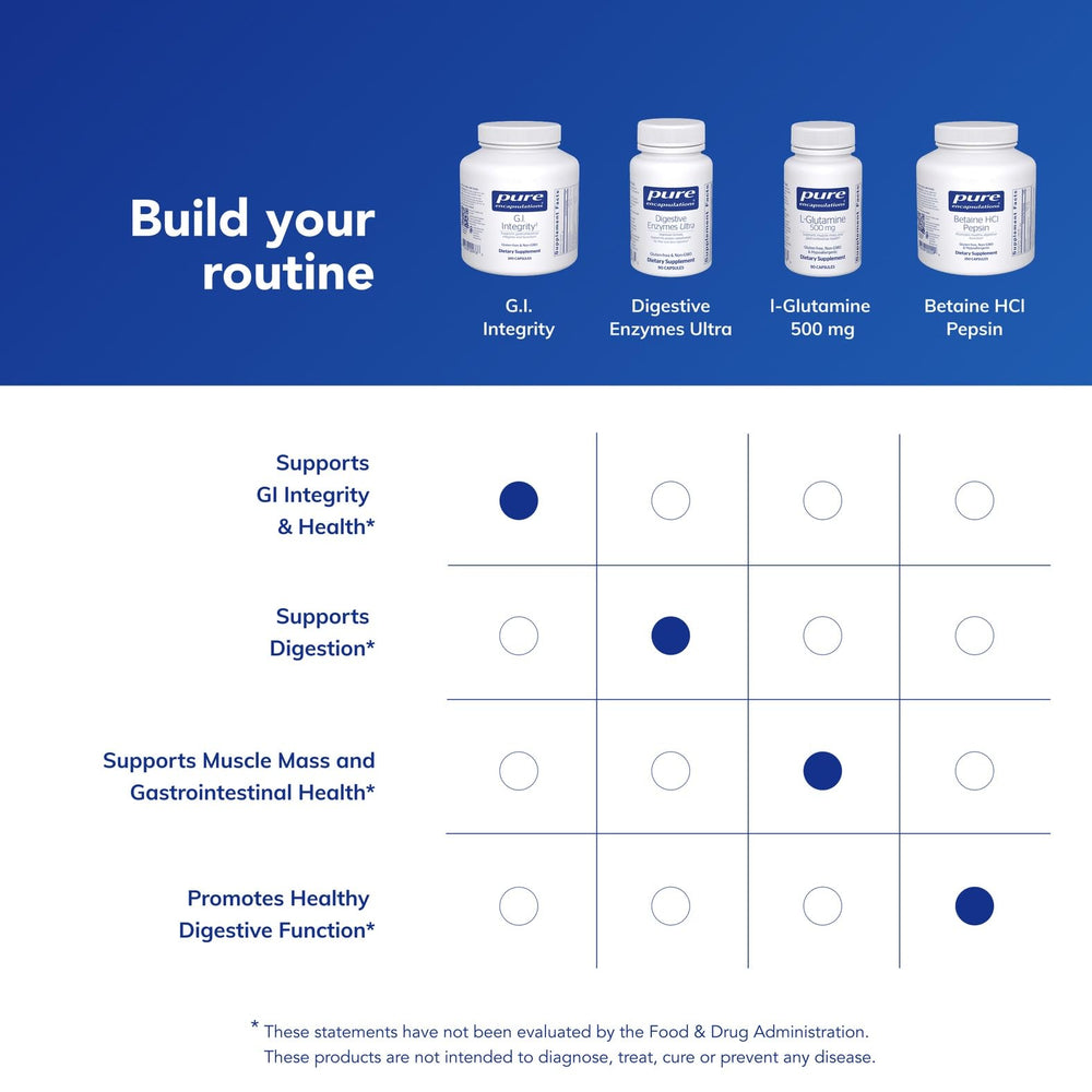 Allergen-free badge highlighting wheat, gluten, and nut free