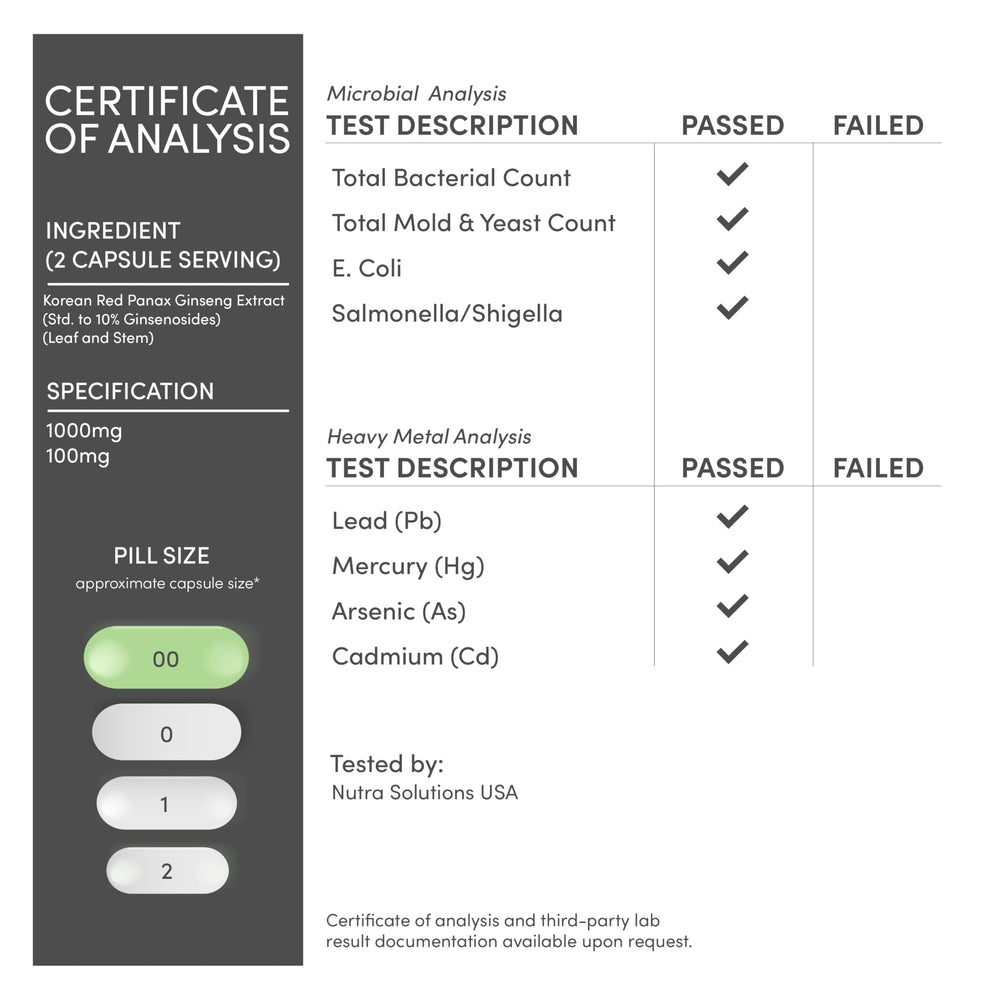 Third-party testing badge and quality assurance