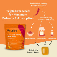 Pineapple-flavored ginseng gummies close-up