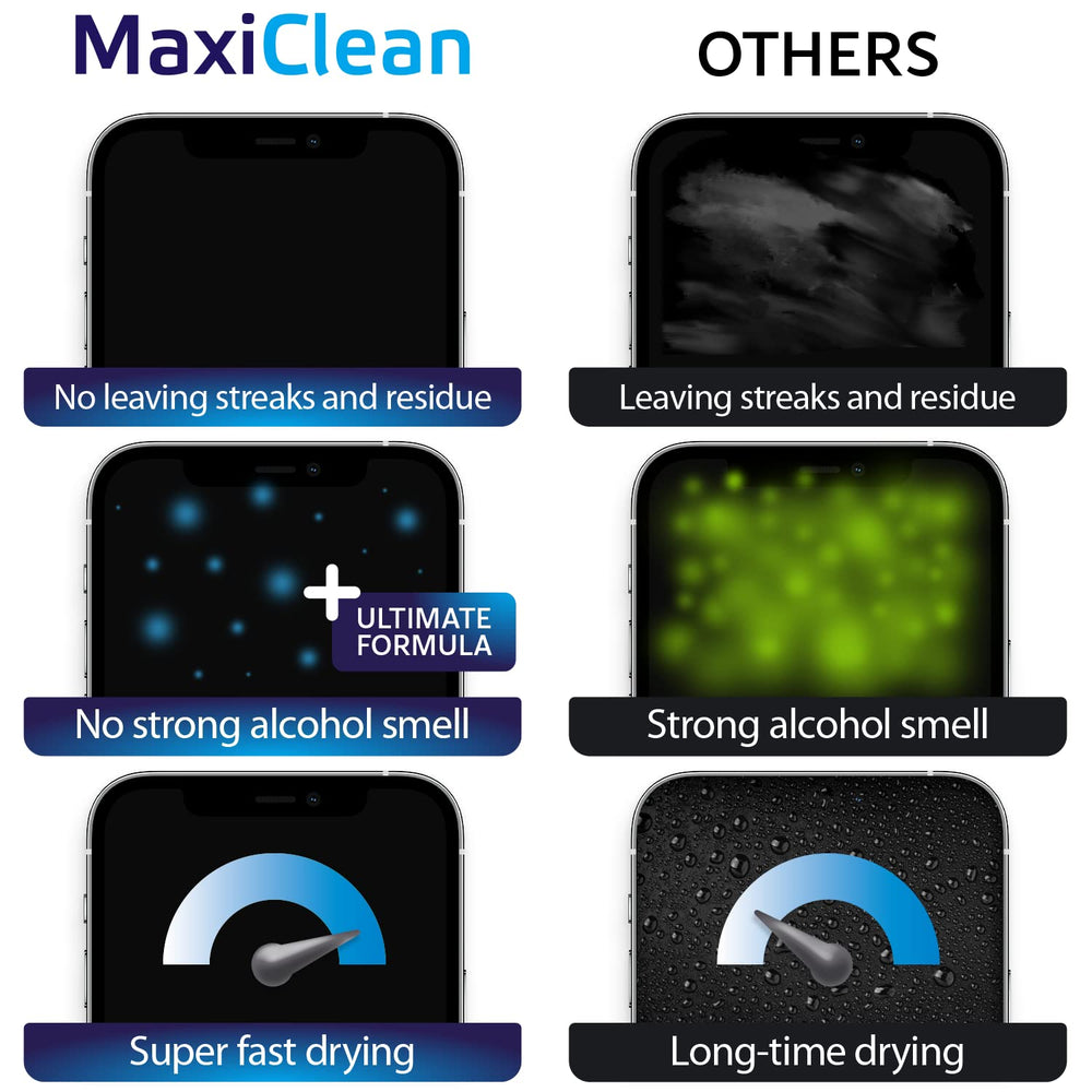 Glasses wipes packaging with EU quality