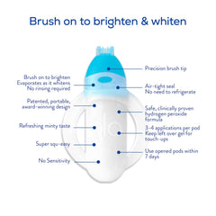 Blue LED light and heat accelerator device for whitening