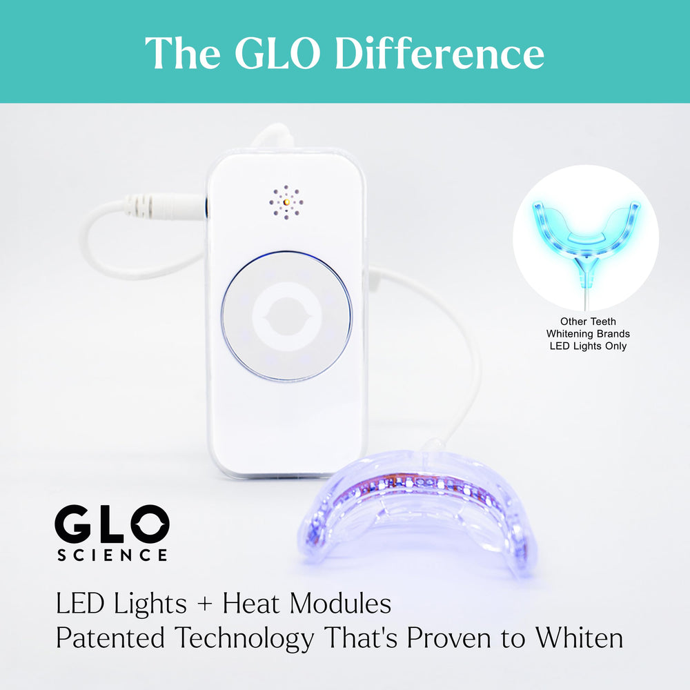 Instruction guide for GLO So Brilliant Whitening Kit