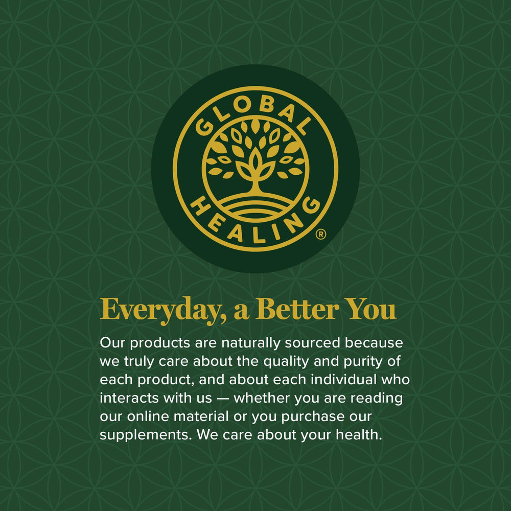 Methylcobalamin adenosylcobalamin hydroxo B12 blend