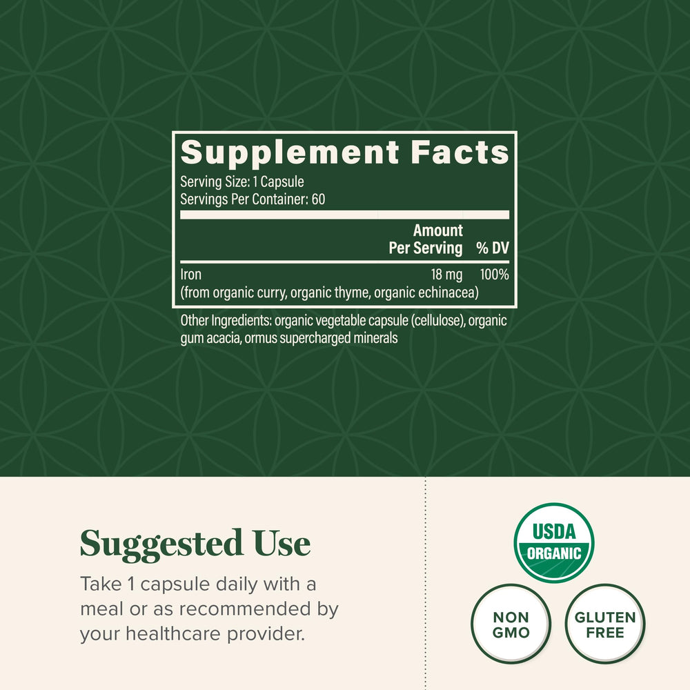 Close-up of iron liquid dropper