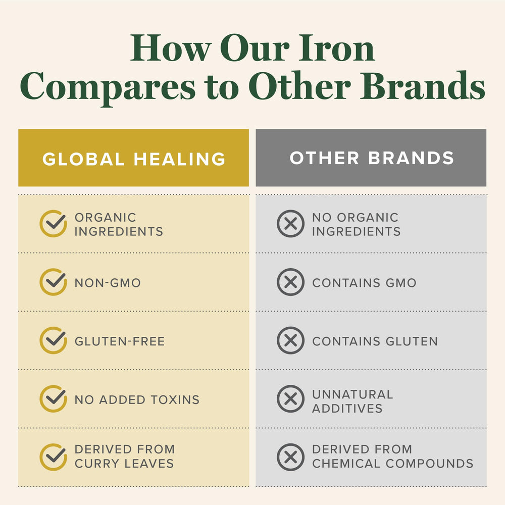 Label highlights vegan-safe, gluten-free and GMO-free ingredients