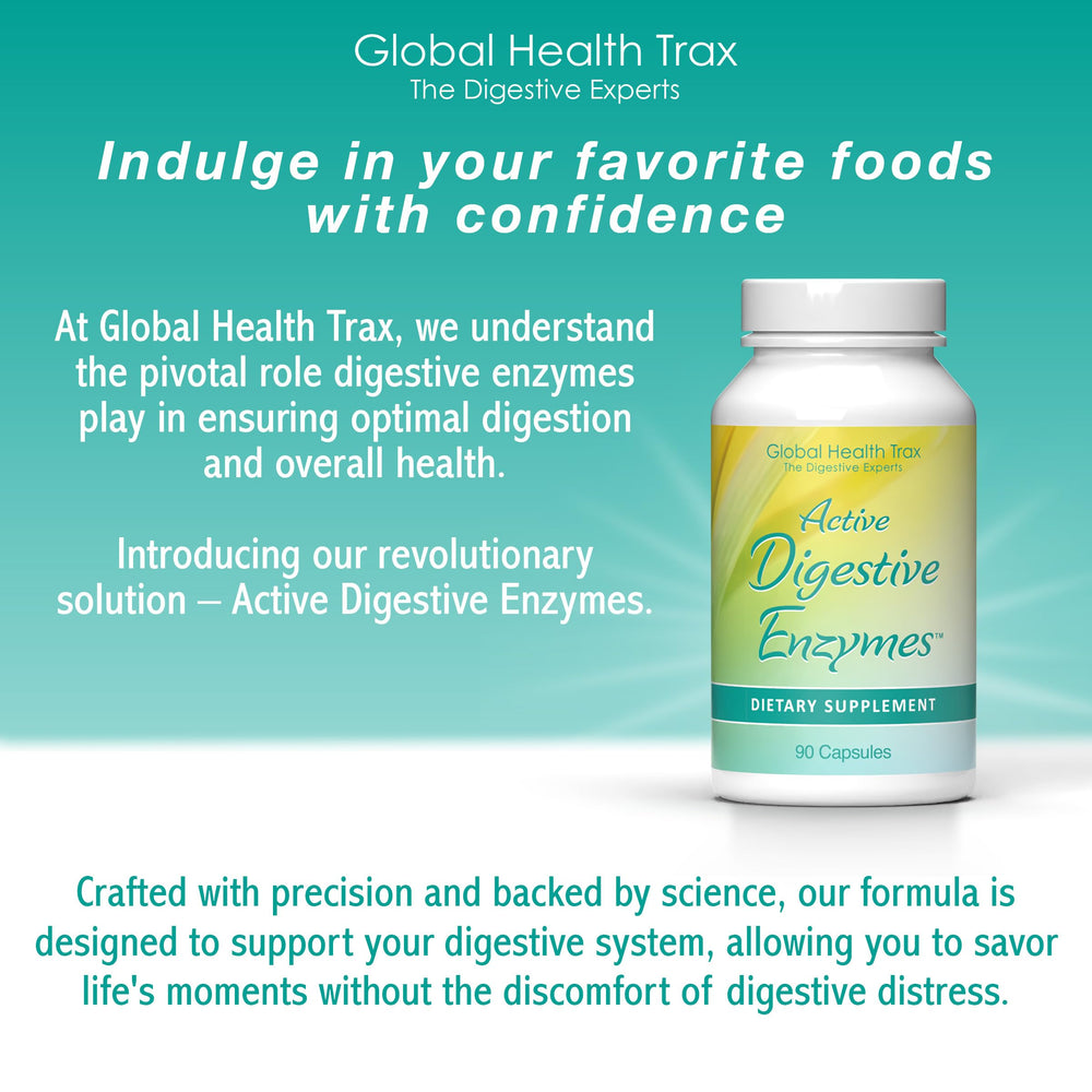 Plant-based ingredients composition for Digestive Enzymes+