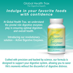 Plant-based ingredients composition for Digestive Enzymes+