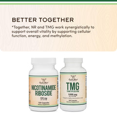 Globally sourced ingredients for NR supplement