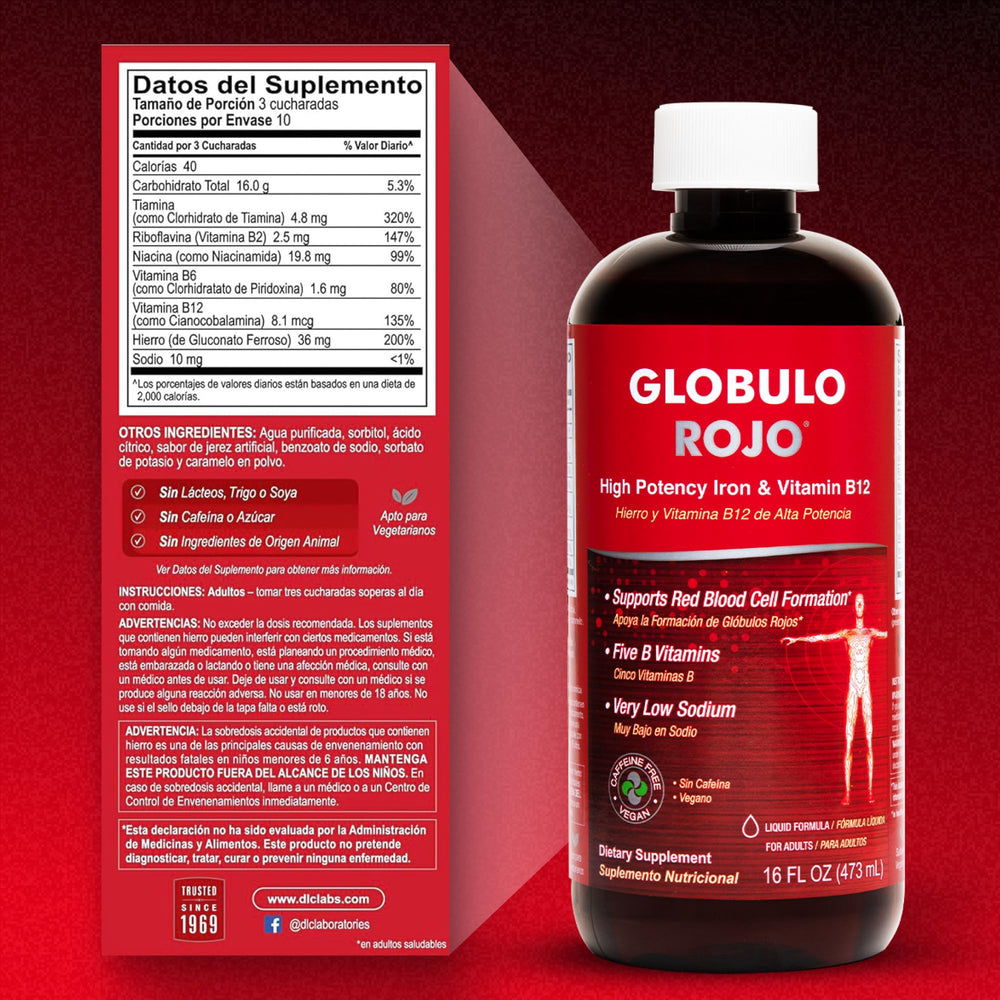 Dosing guidance for Globulo Rojo iron supplement