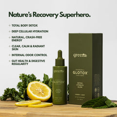 Ingredients panel and bottle label of GLOTOX Chlorophyll Liquid Drops