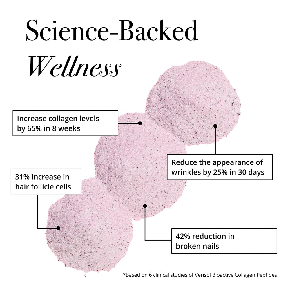 Close-up of ingredients: collagen, biotin, and hyaluronic acid