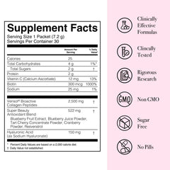 Glotrition Super Beauty Elixir box with serving scoop