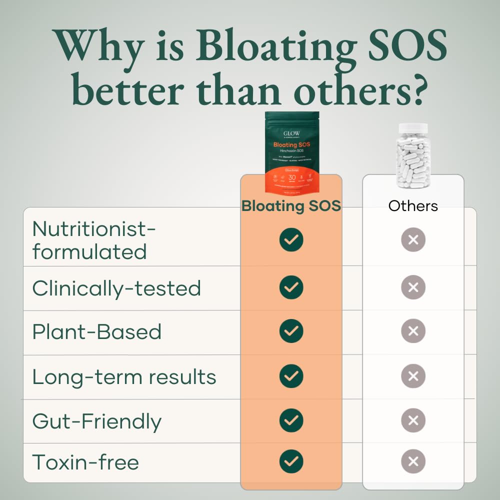 Glow Botanica Glow Bloating SOS powder dissolves in water for a refreshing sip.