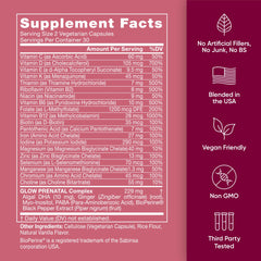 Chelated minerals (TRAACS) in Glow Prenatal Vitamins