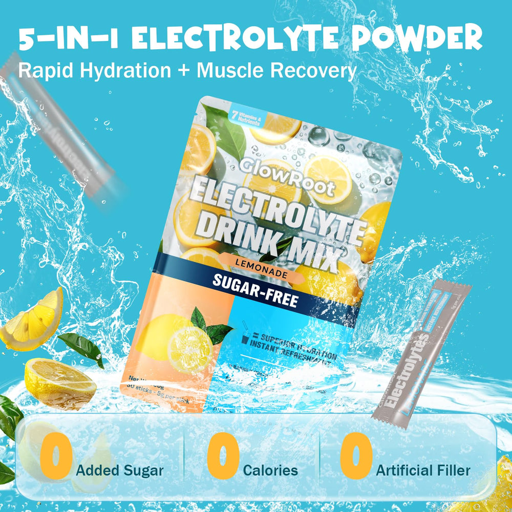 Prepared GlowRoot Lemonade electrolyte drink in a glass