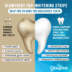 No-slip strip design highlighted on whitening strip