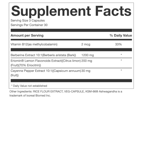 Illustration of clinical ingredients behind GLP-1 Boost