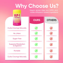 Vegan, non-GMO and sugar-free health supplement badges