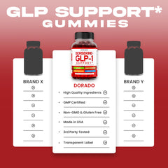 Vegan-friendly GLP-1 Gummies packaging