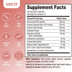 infographic showing a 15-day gut cleanse program