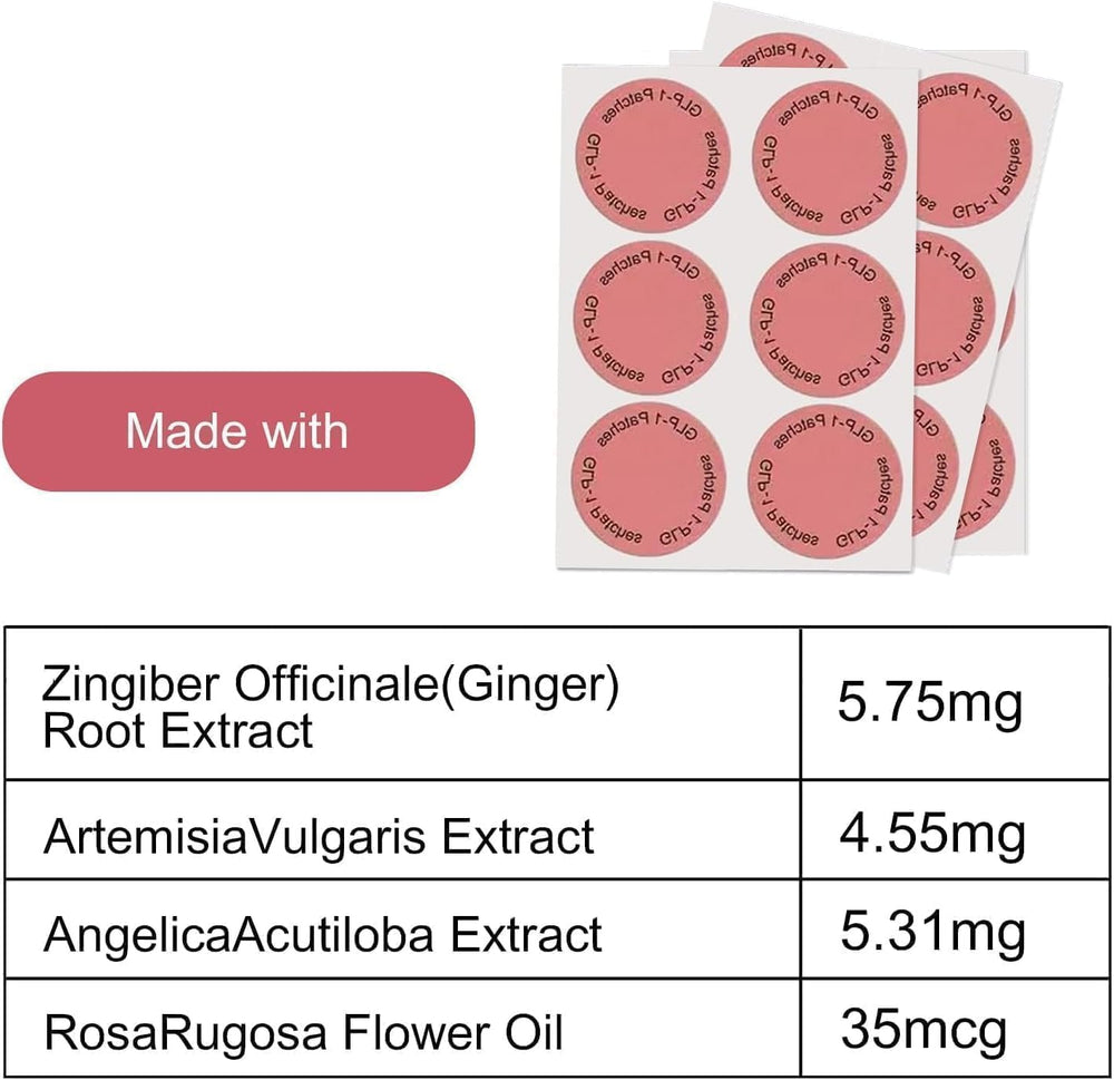Safe, plant-based GLP-1 patch ingredients