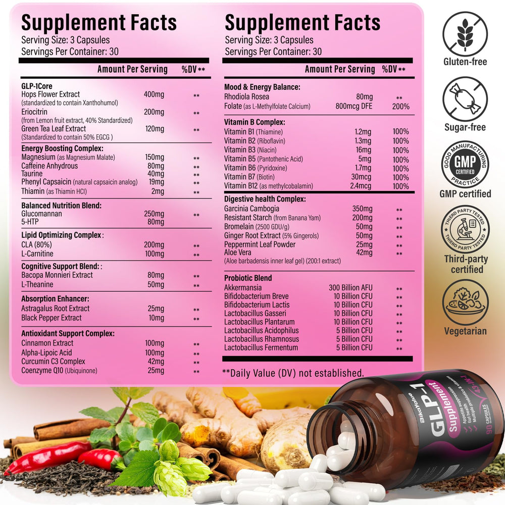 Close-up of GLP-1 Supplement bottle label