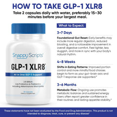 Berberine HCl ingredient for GLP-1 support
