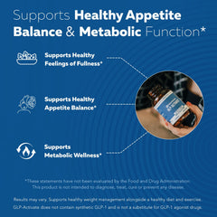 GLP-Activate supplement facts panel
