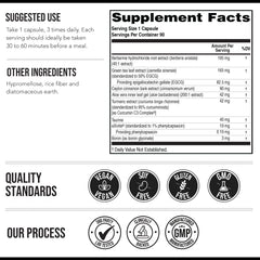 Curcumin and other natural extracts used in GLP-Activate