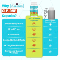 Vegetarian GLP-ONE capsules
