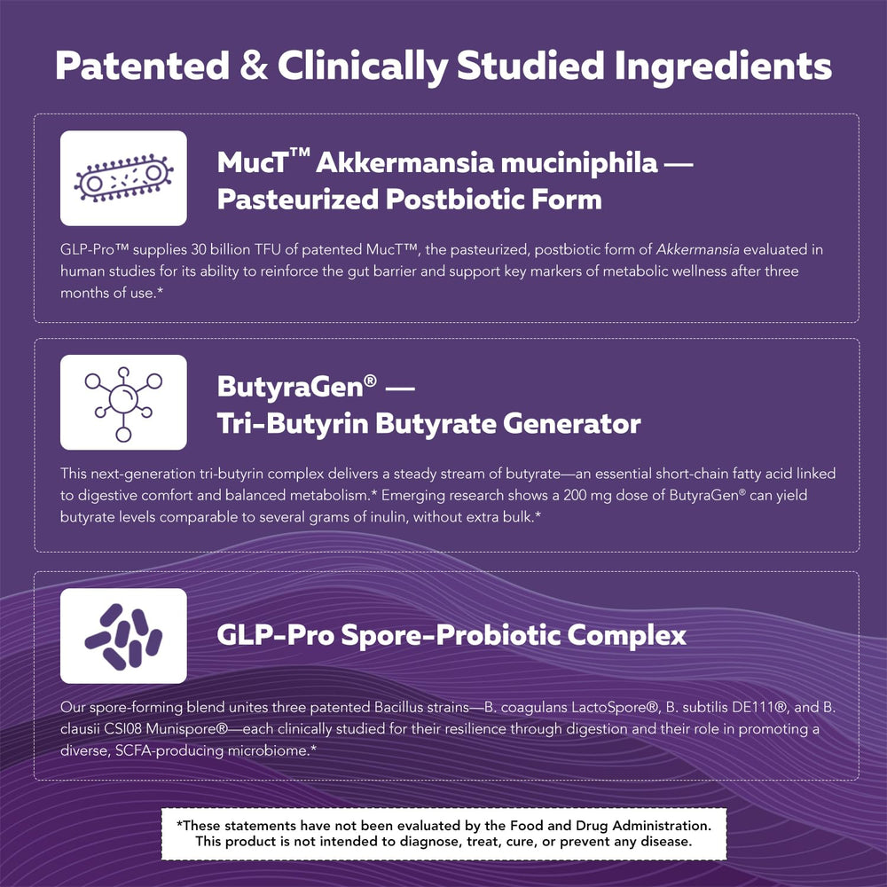 Healthy appetite and metabolic balance concept with GLP-Pro
