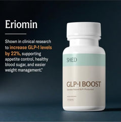 Capsule taken before meals for GLP-1 Boost