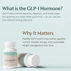People using GLP-1 Boost for men and women
