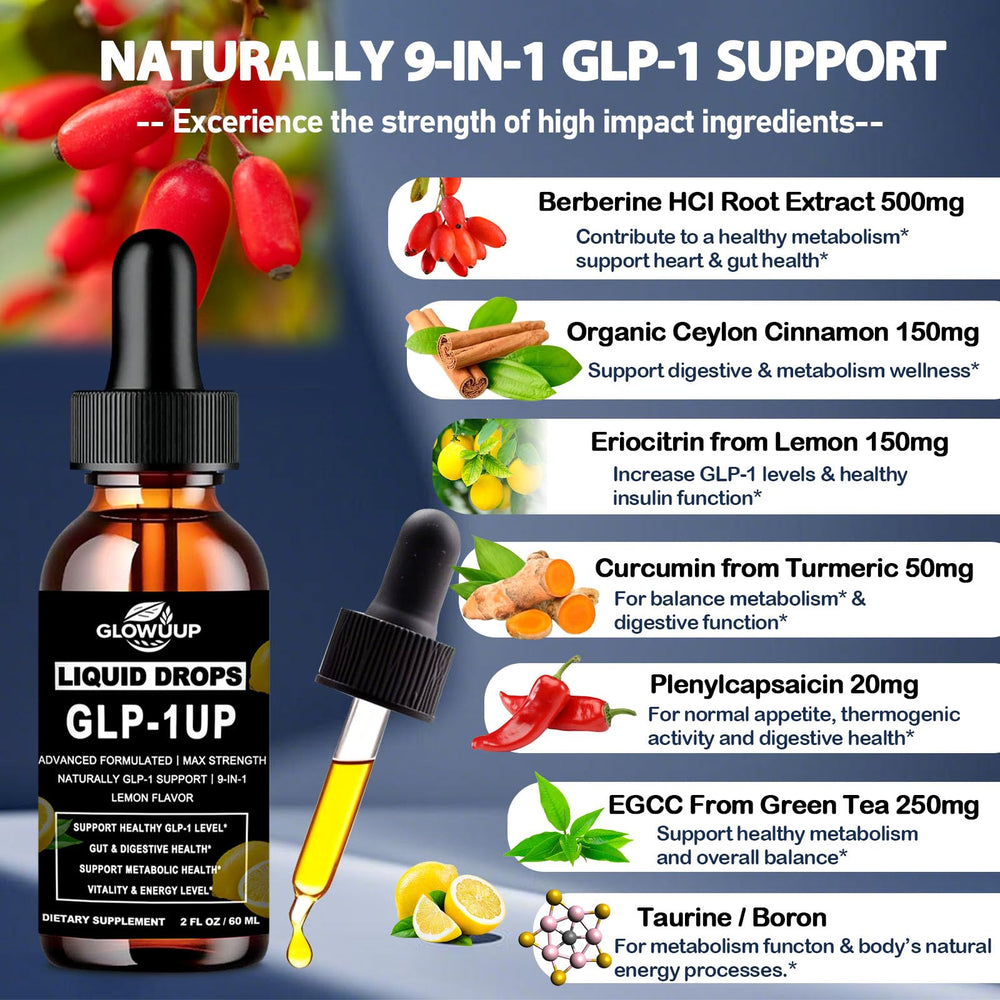 Berberine HCl 500mg ingredient label for GLP-1 Drops