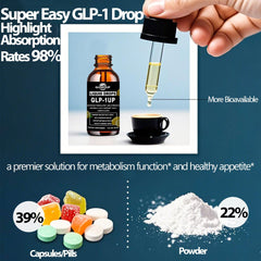 Phenylcapsaicin, Boron and Taurine ingredients