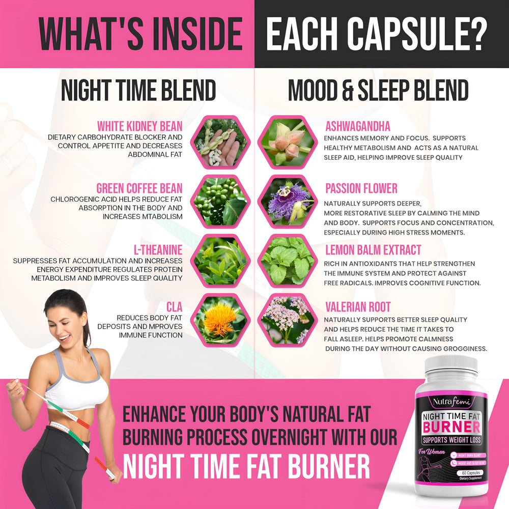 Supplement packaging highlighting nighttime fat burning benefits