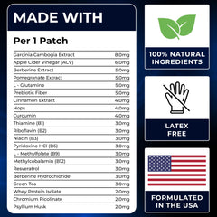 L-glutamine ingredient in GLP-1 patch