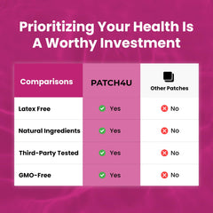 60-day supply packaging of GLP-1 patches