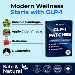 Resveratrol ingredient in GLP-1 patch