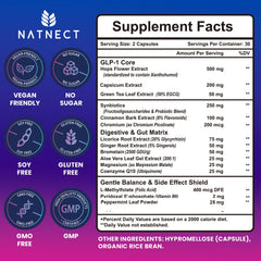Natural ingredients used in GLP-1 activate formula