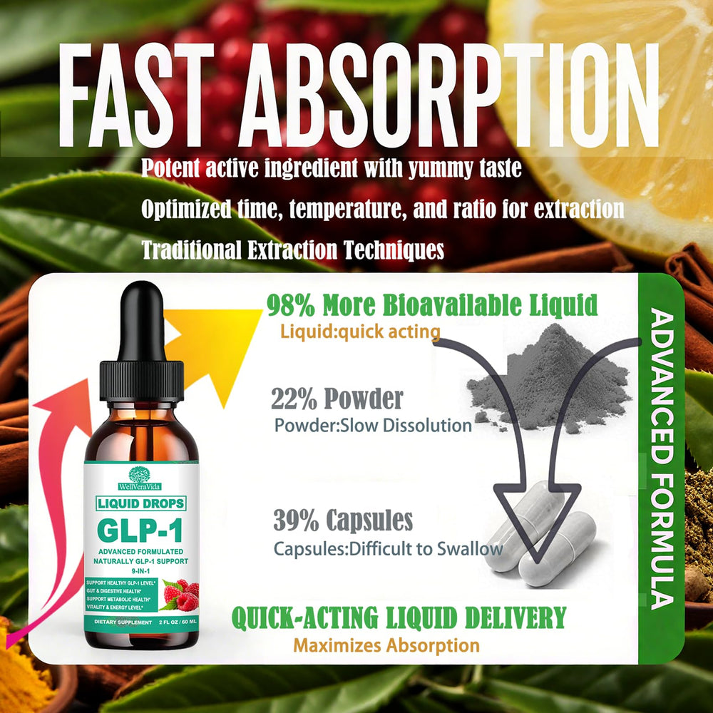 Liquid GLP-1 drops formula bottle